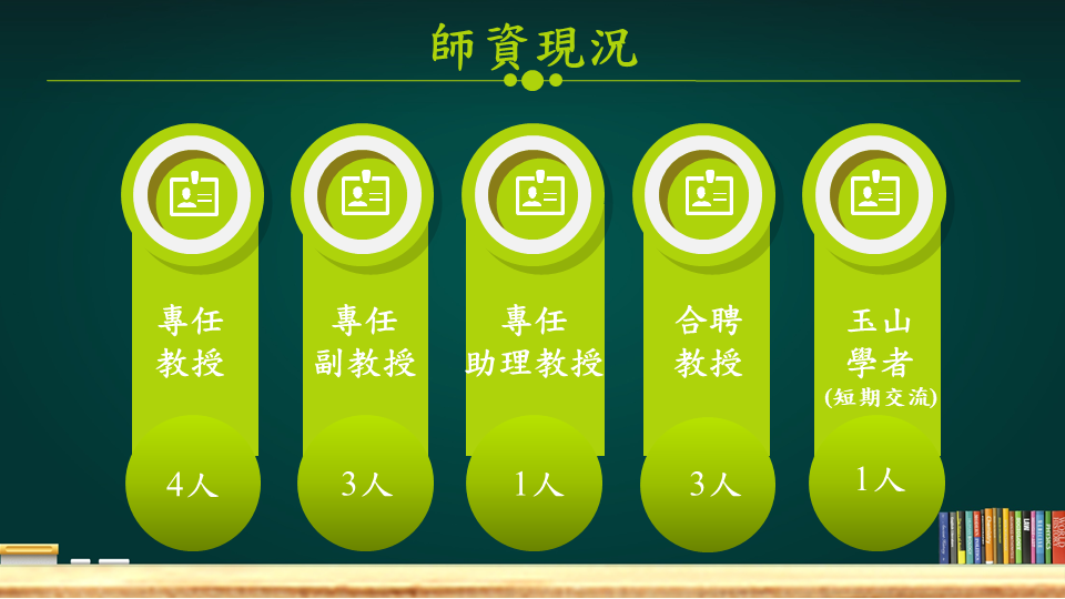 改名說明會2