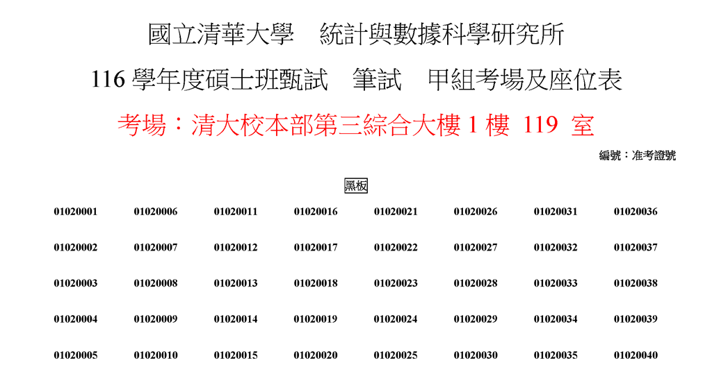 116學年度碩士班甄試筆試考場及座位表1