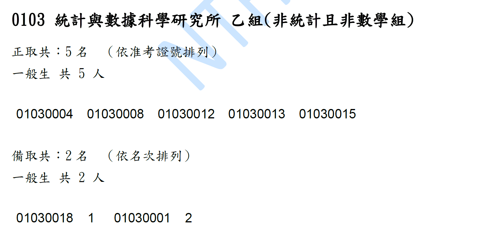 115學年碩甄乙