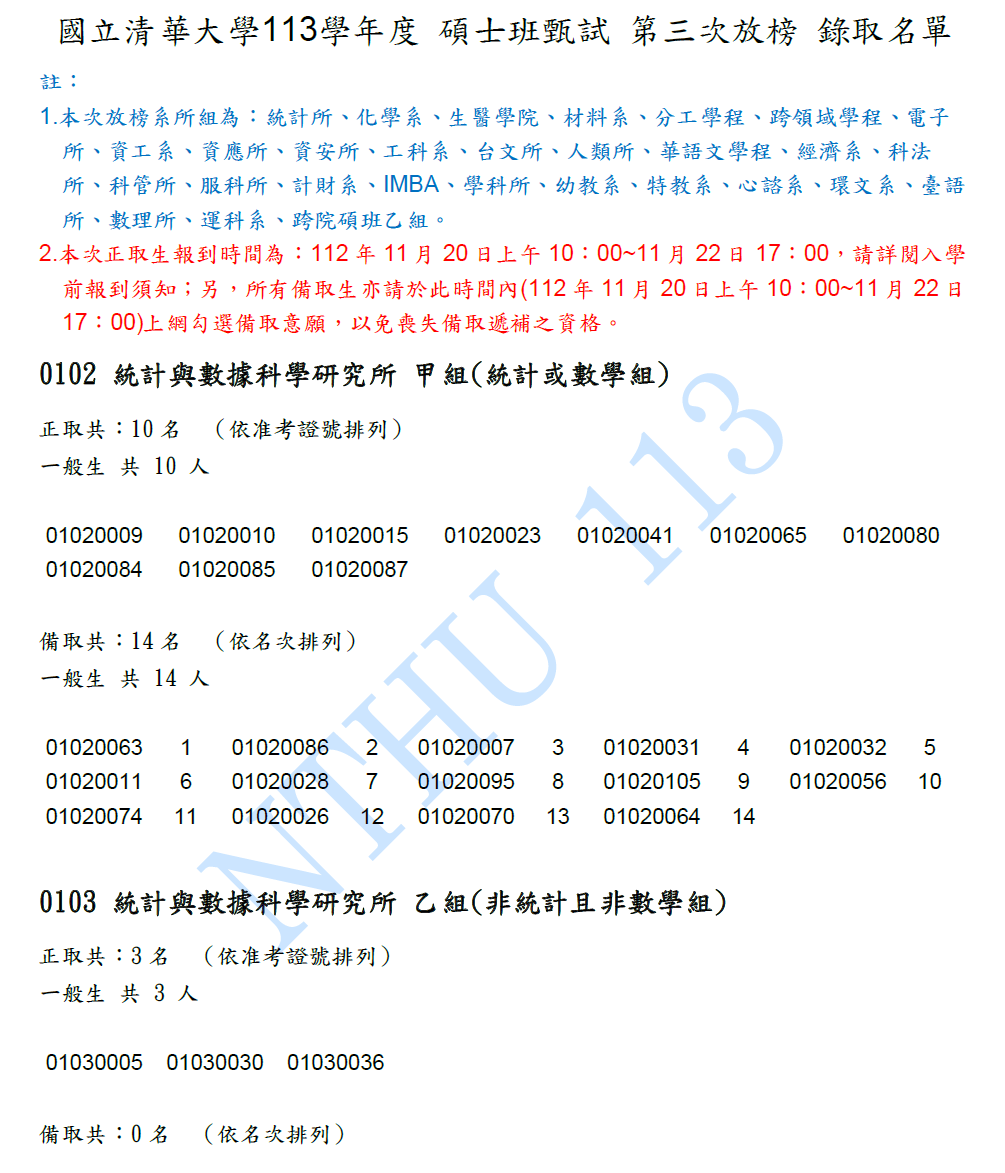 113碩士甄試錄取名單