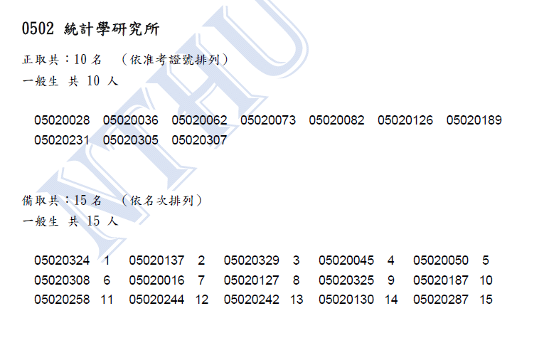113碩士生錄取