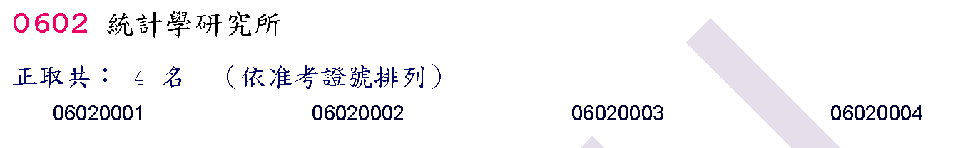 112博班放榜