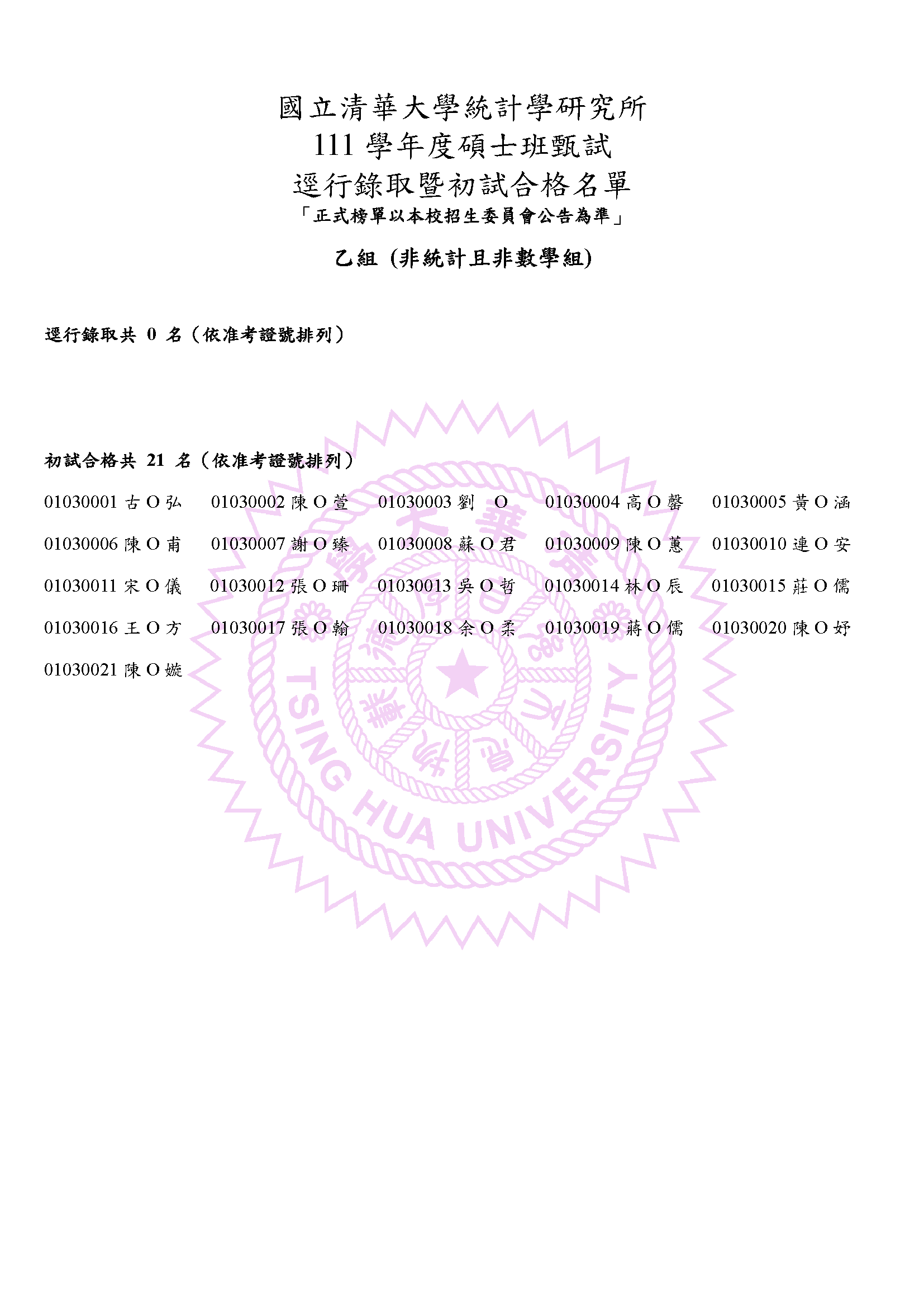 111學年度碩士班甄試逕行錄取暨初試合格名單-2