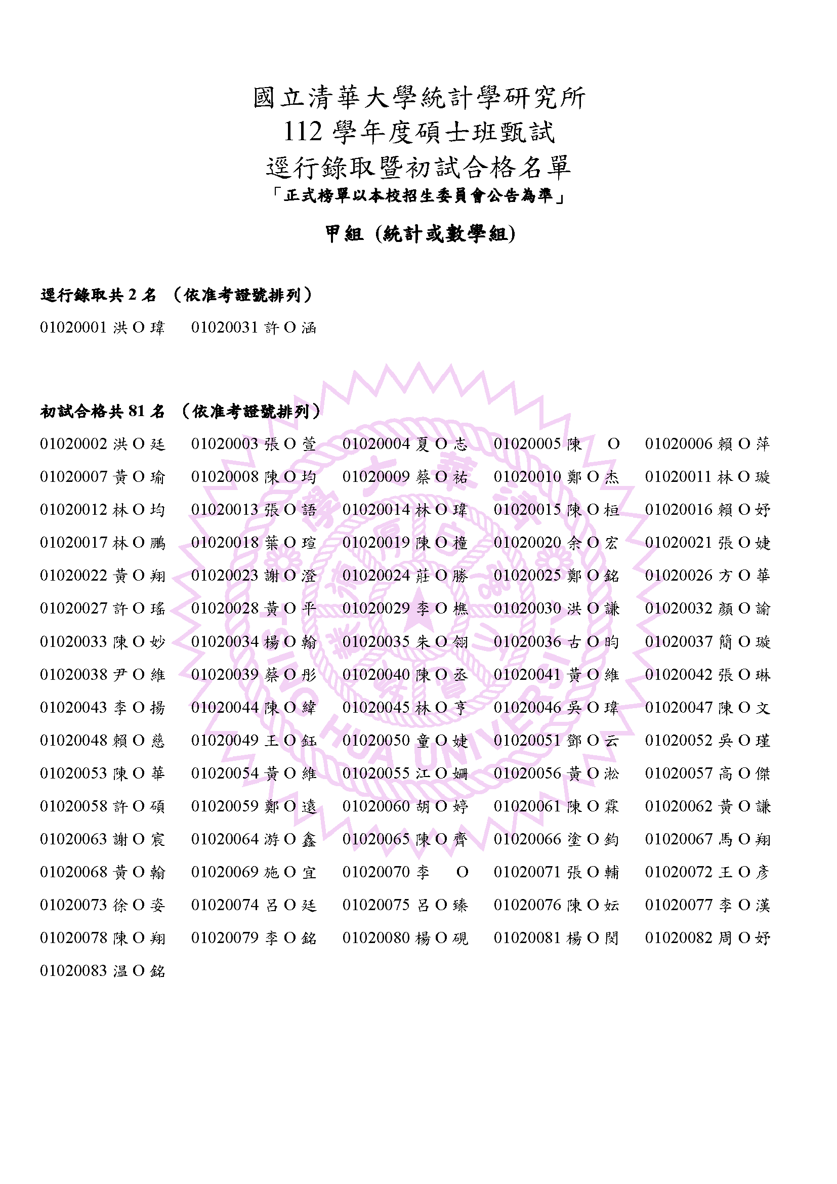 112 碩士 甲組