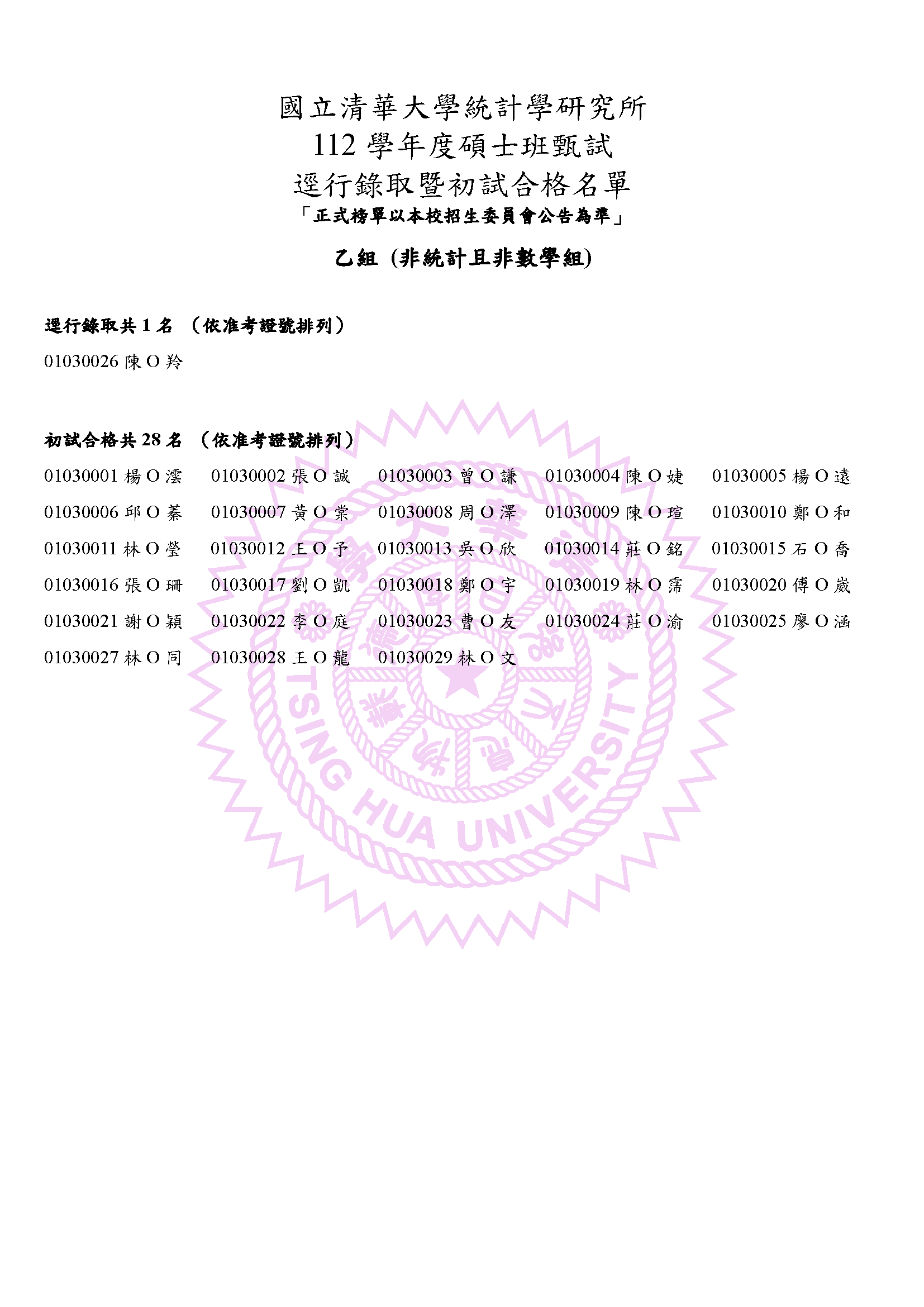 112 碩士 乙組