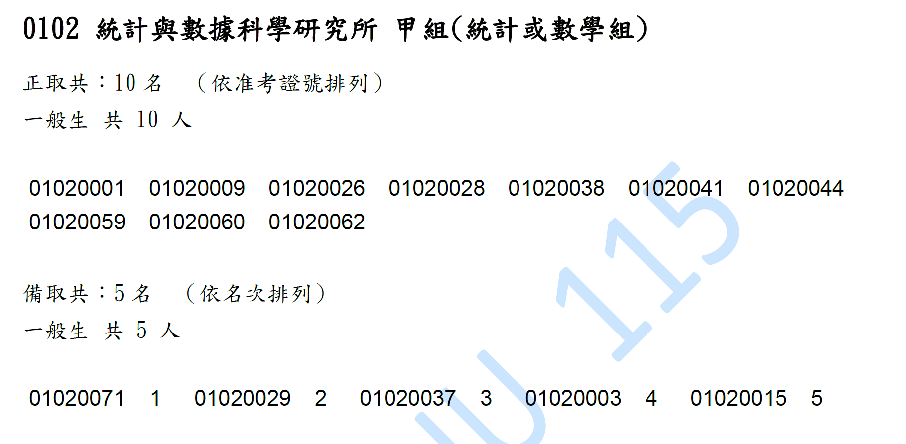 115學年碩甄甲