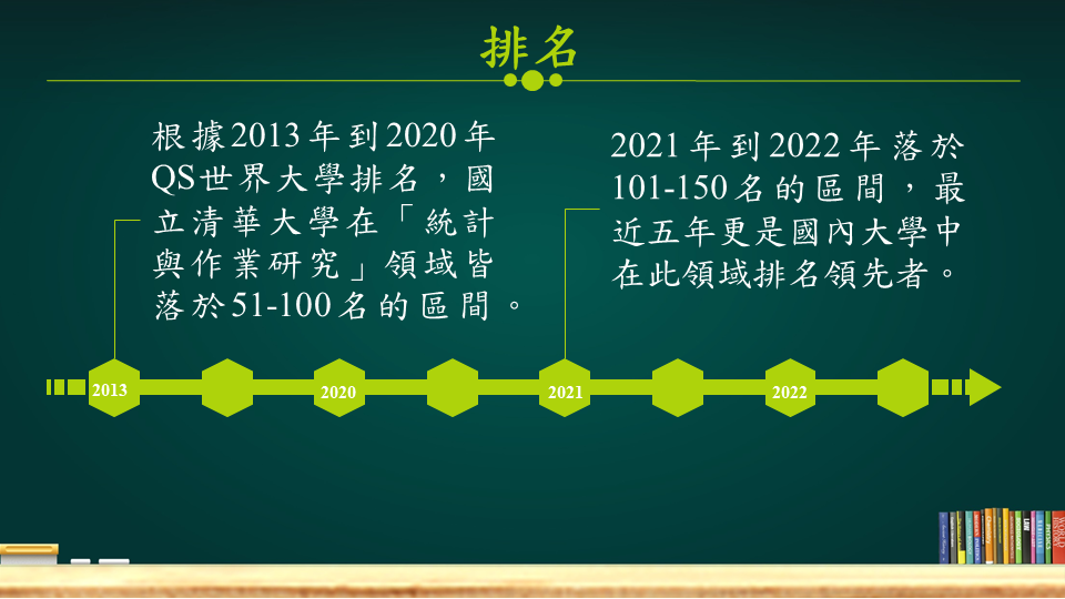 改名說明3